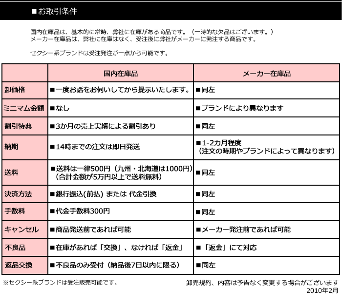 お取引条件